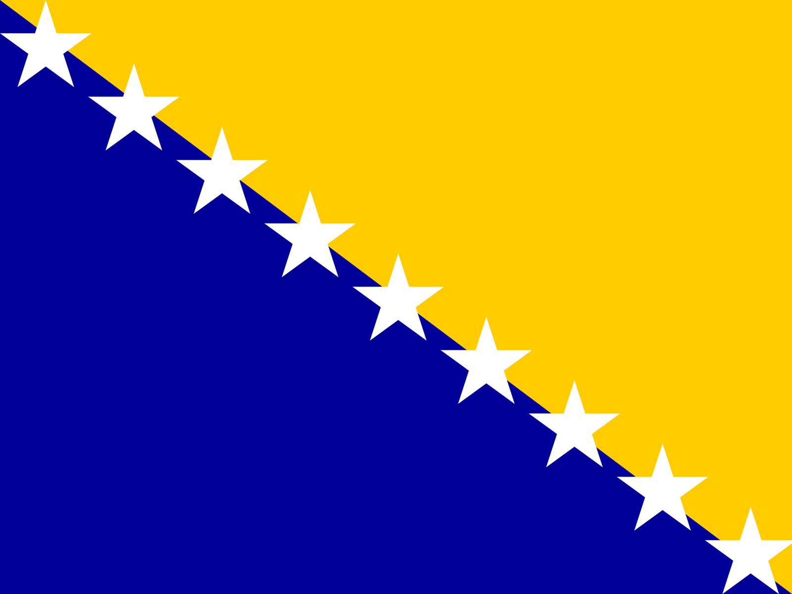 Bosnia and Herzegovina Bosnia and Herzegovina